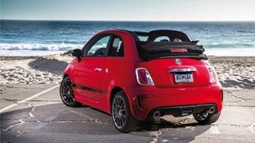 Convertible Car Hire in Barcelona