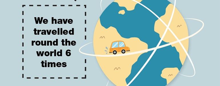 Inphographic Rent a Car in Figures Spain 2016